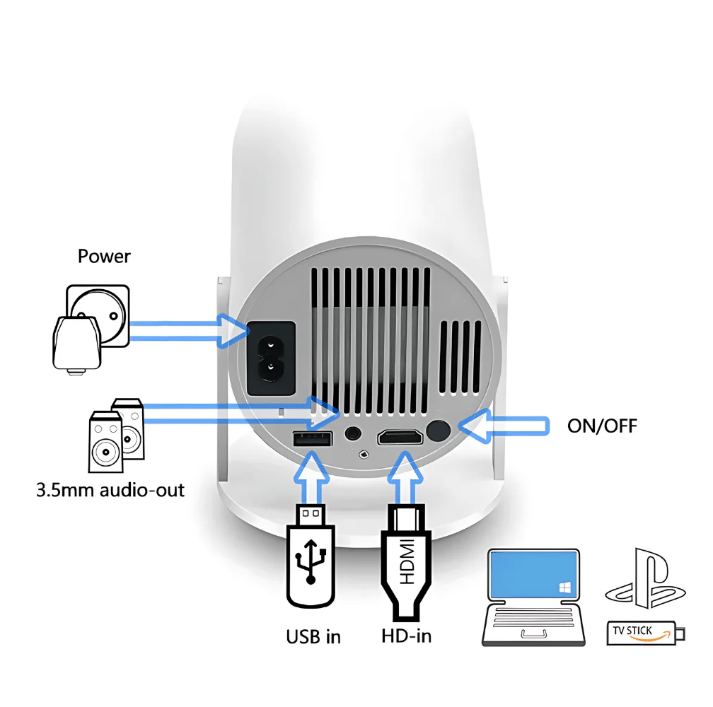 Cinéma Intelligent Portable Obtenez un Projecteur de Cinéma 4k + CADEAU : 2 Haut-Parleurs + 1 Télécommande